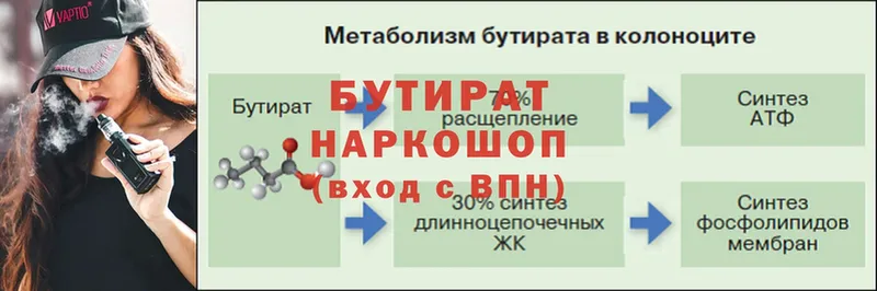 как найти закладки  площадка как зайти  БУТИРАТ вода  Нестеров 